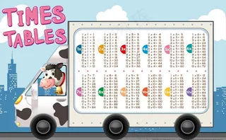 卡通乘法图表图片