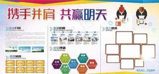 企业文化看板图片