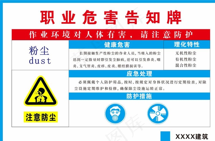 职业危害告知牌图片cdr矢量模版下载