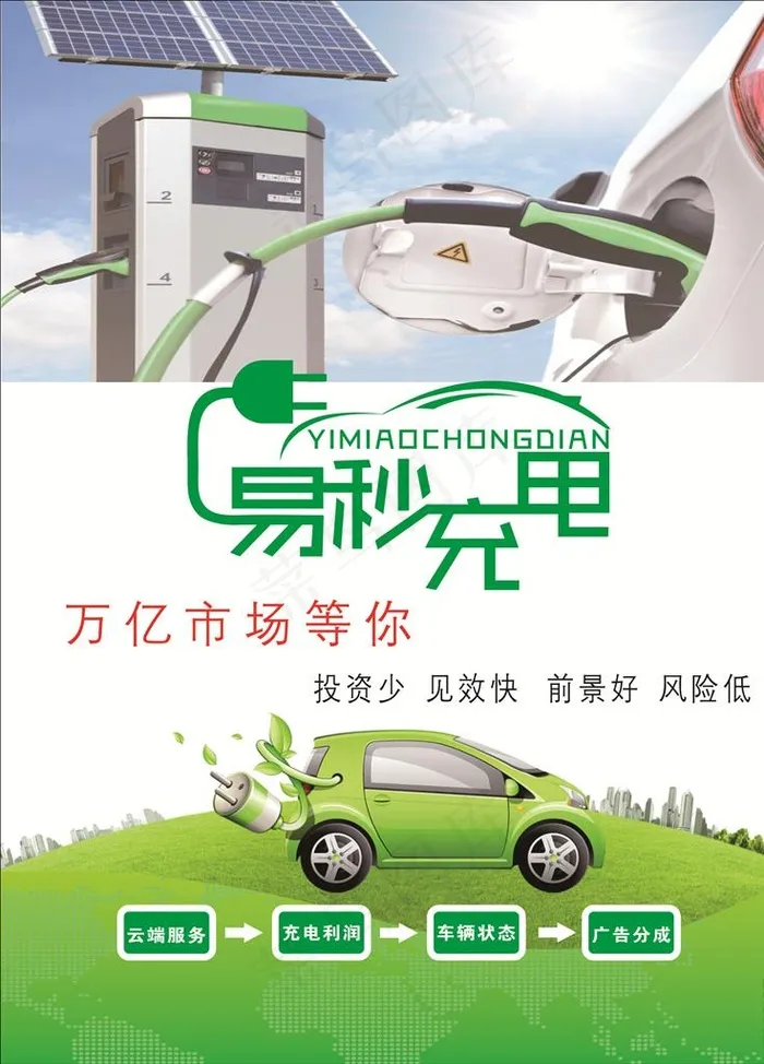 新能源汽车海报图片cdr矢量模版下载