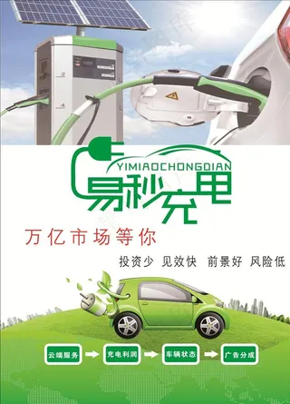 新能源汽车海报图片