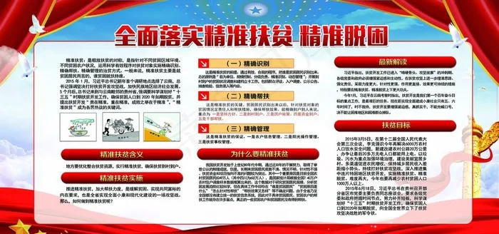 扶贫展板图片(7087X3543(DPI:150))psd模版下载