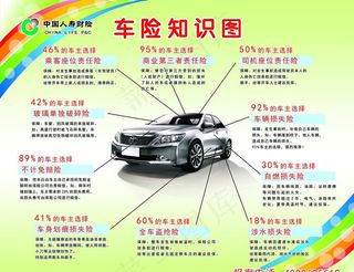 车险知识图片