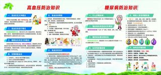 预防高血压糖尿病图片