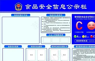 食品安全信息公示栏图片