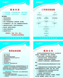 二手房交易流程图片