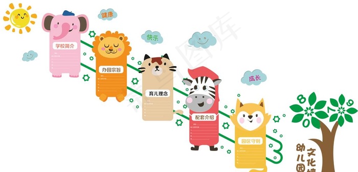 楼梯文化墙图片