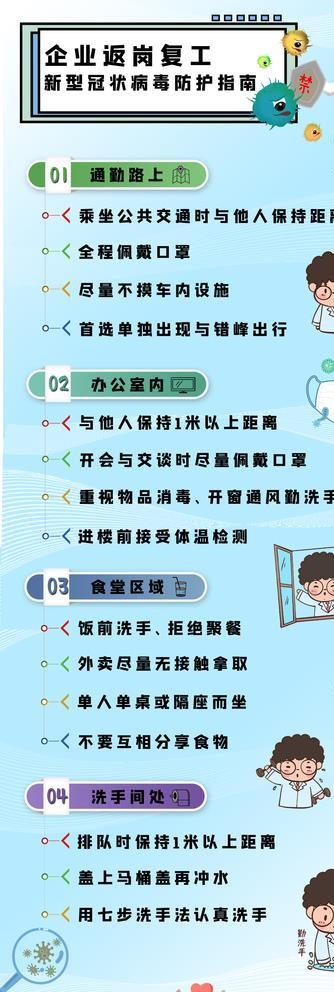 疫情复工图片(1984X5102(DPI:72))psd模版下载