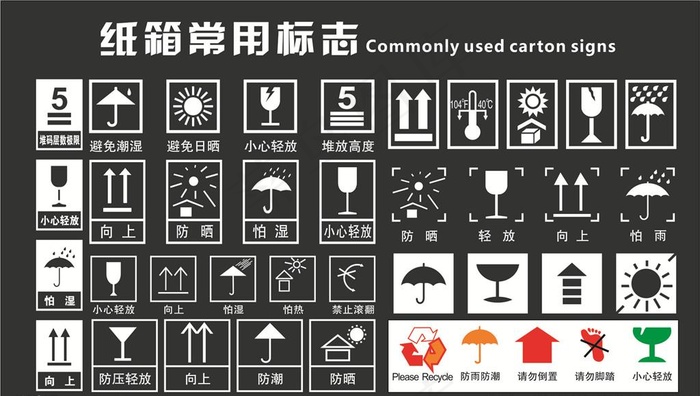 纸箱常用标志图片