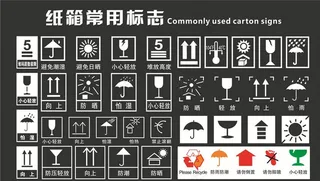 纸箱常用标志图片