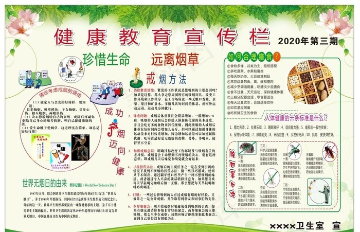 健康教育宣传专栏图片(2400X1200)cdr矢量模版下载