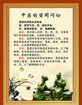 中医的望闻问切图片