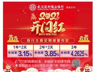 农村商业银行开门红图片