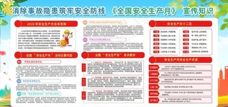 安全生产月图片