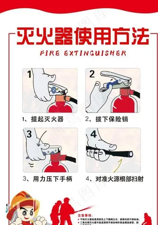 灭火器图片