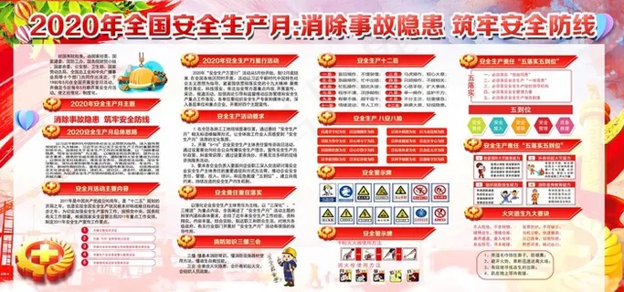 安全生产图片 安全生产图片