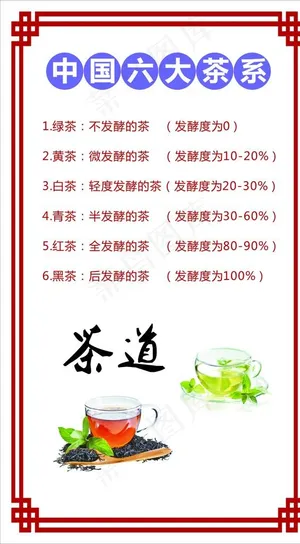 中国六大茶系图片