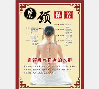 养生 背部 肩颈 理疗 经络图片