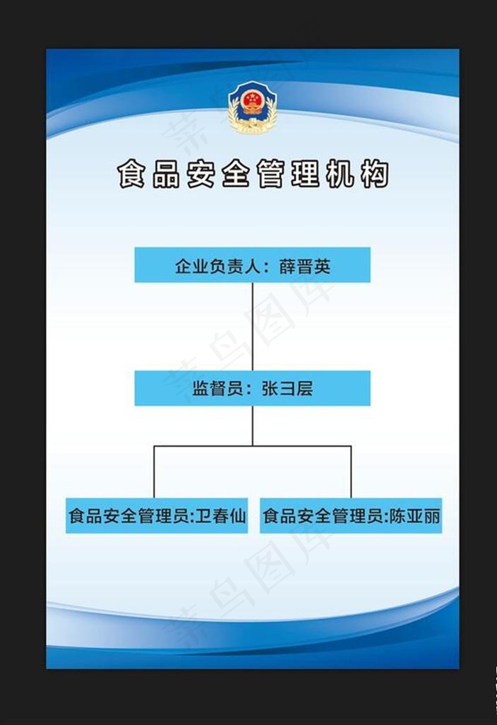 食品安全管理机构图片cdr矢量模版下载