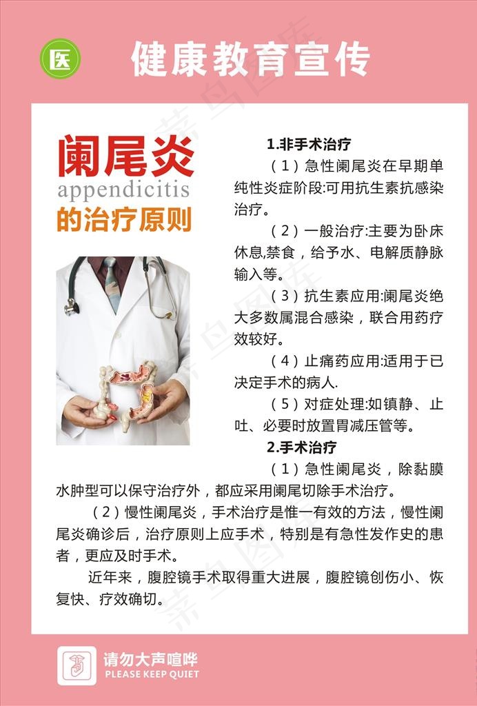 阑尾炎治疗图片cdr矢量模版下载