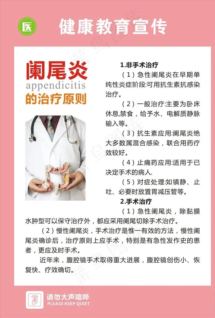 阑尾炎治疗图片cdr矢量模版下载