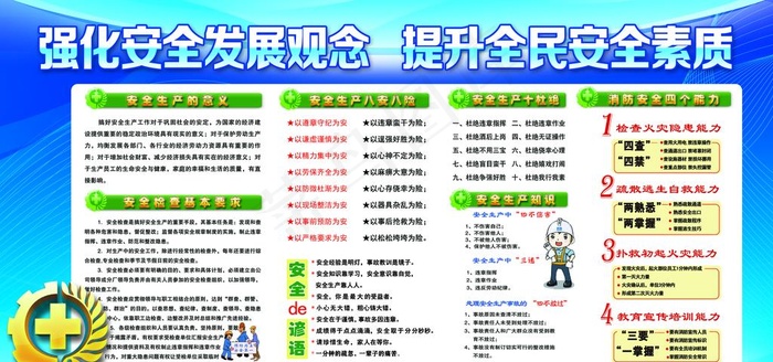 安全生产展板图片