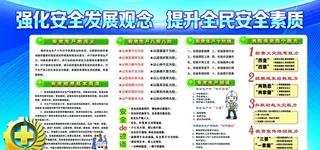 安全生产展板图片