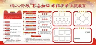 不忘初心牢记使命图片