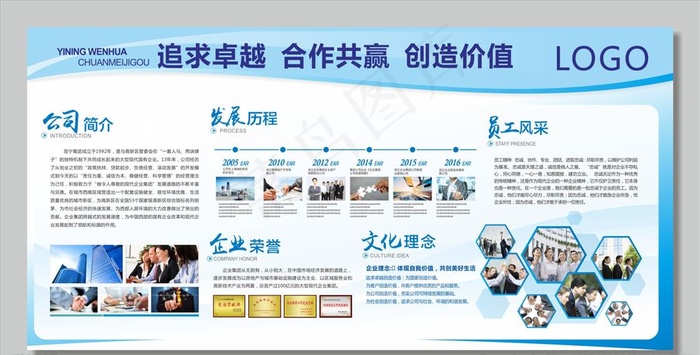 企业简介图片(600X300)cdr矢量模版下载