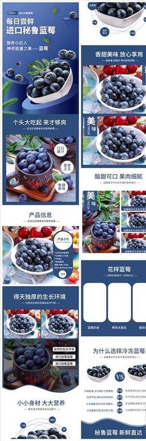 2020年度潘通经典蓝风格蓝莓图片