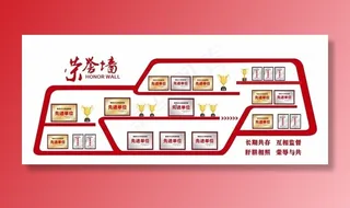 荣誉墙图片