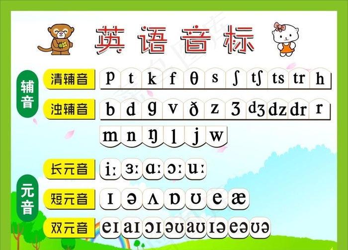 英语音标表图片cdr矢量模版下载