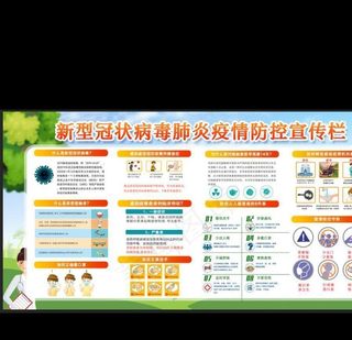 新冠肺炎应急处置流程图宣传栏图片