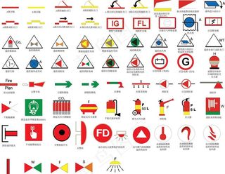 防火图标集合图片