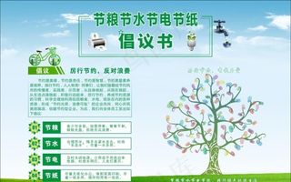 节约环保倡议书图片