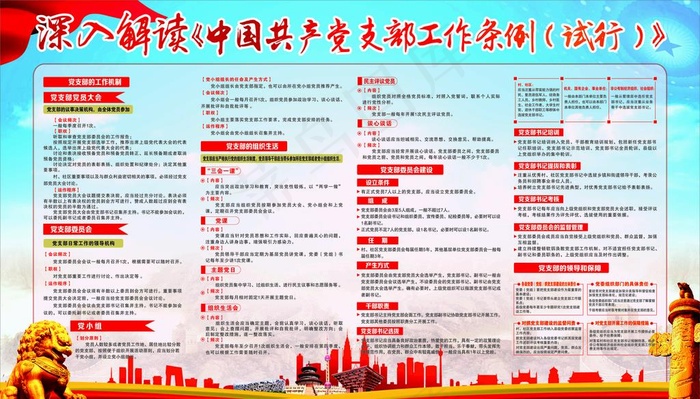 中国共产党支部工作条例图片cdr矢量模版下载