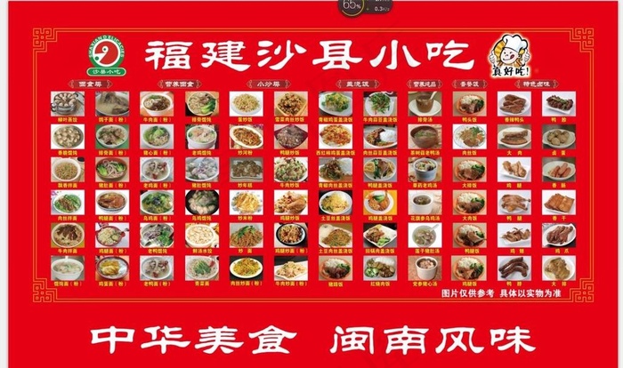 沙县小吃图片汇总(13884X8784(DPI:72))psd模版下载