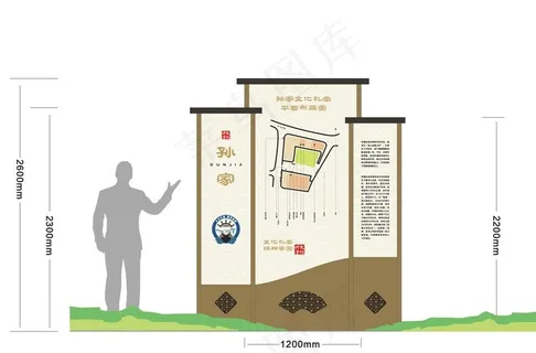 木质导视牌图片