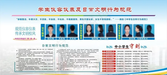 中学生仪容仪表展板图片(2320X1120)cdr矢量模版下载