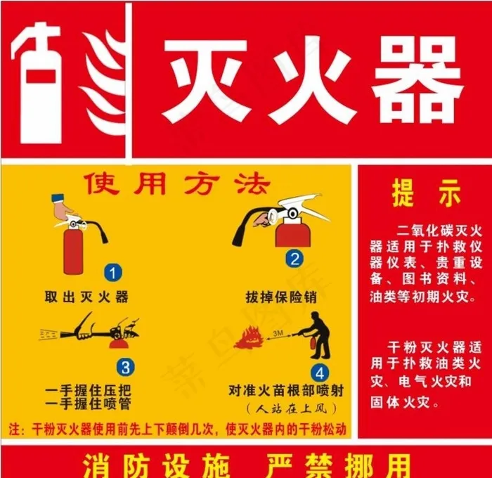 灭火器的使用图片cdr矢量模版下载