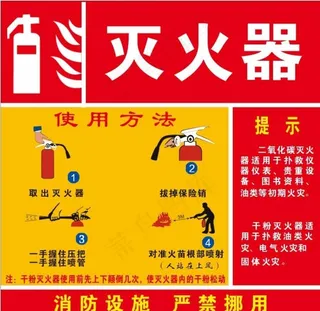 灭火器的使用图片
