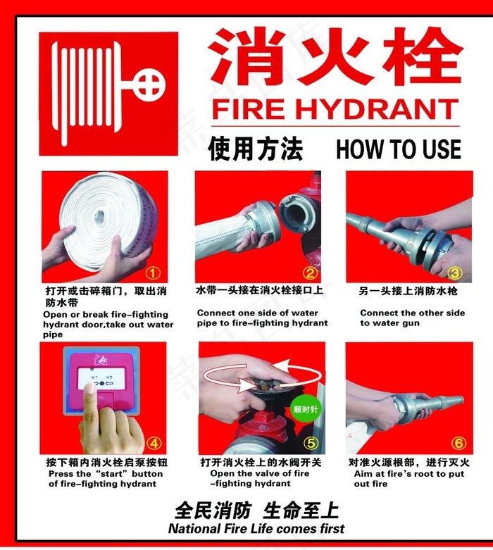 消火栓使用方法图片psd模版下载