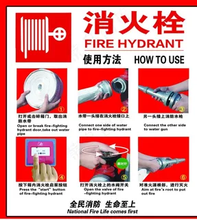 消火栓使用方法图片
