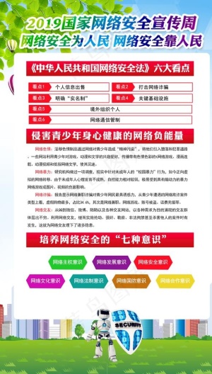网络安全图片