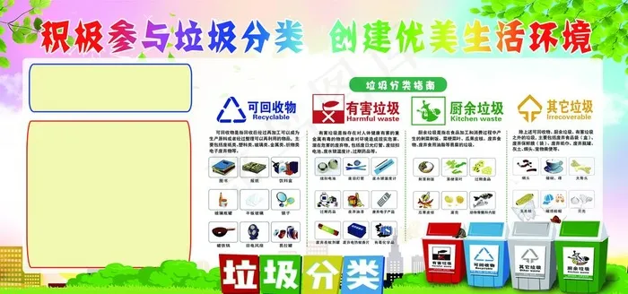 垃圾分类 垃圾分类展板 垃圾分图片(7874X3937(DPI:80))psd模版下载