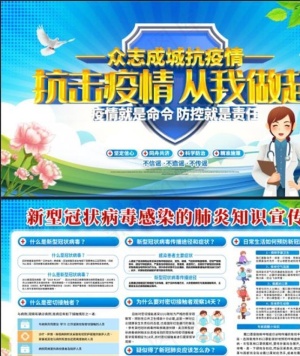 抗击疫情 从我做起 肺炎知识图片