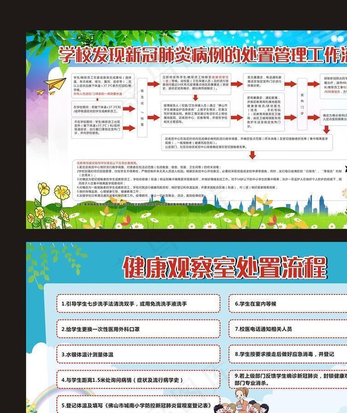 校园健康观察室宣传展板图片