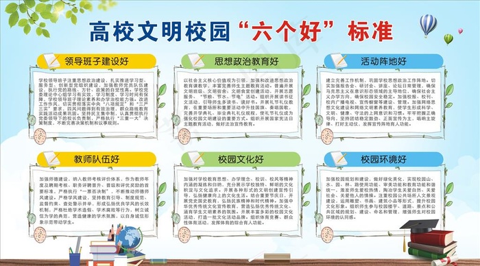 六个好标准 文明校园图片cdr矢量模版下载