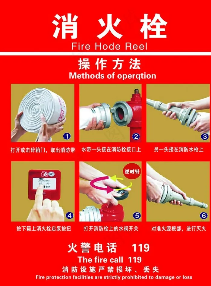 贵州斯巴鲁消防栓使用说明图片psd模版下载