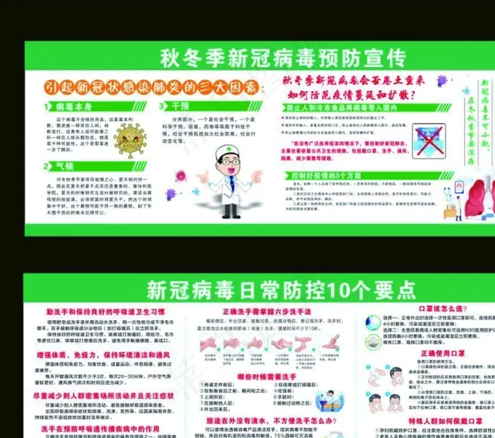 秋冬季新冠病毒预防宣传图片cdr矢量模版下载